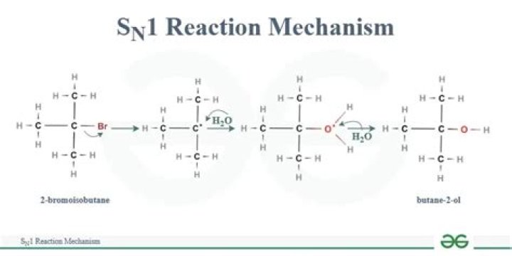 Does solvolysis happen in E1