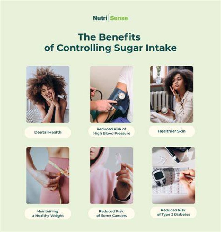 Does sugar raise cholesterol