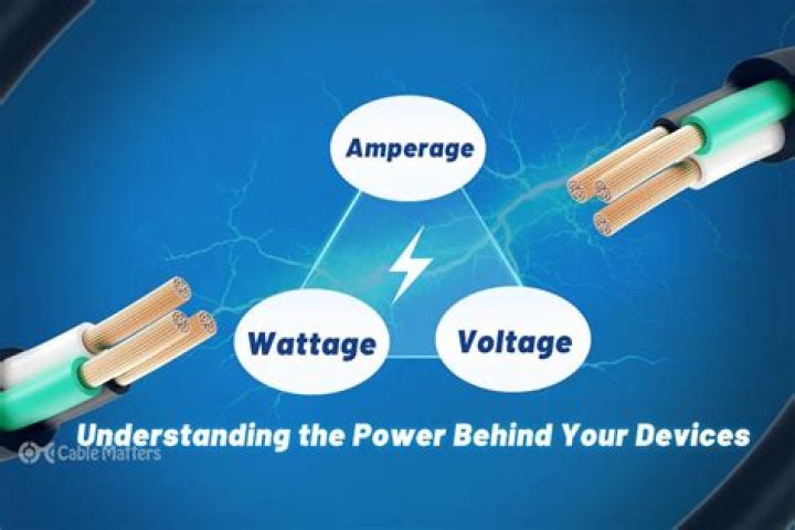Does voltage affect amperage