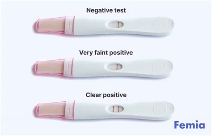 How accurate is a poly test
