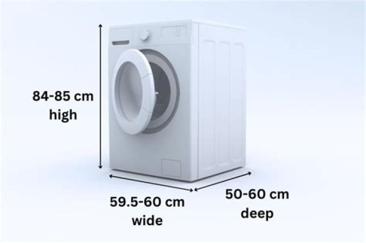 How big is a washing machine