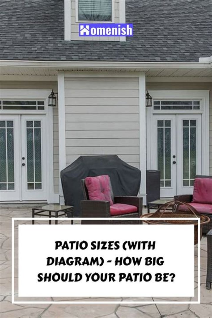 How big should pool patio be
