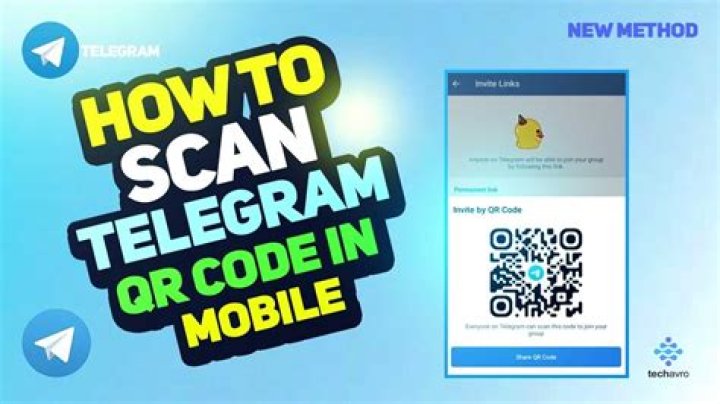 How can I open Telegram code