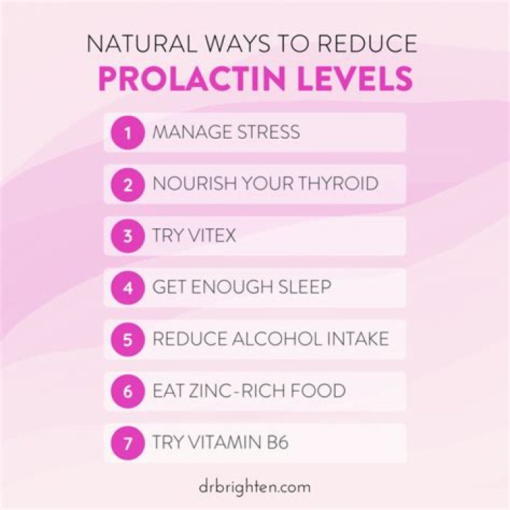 How can men reduce prolactin