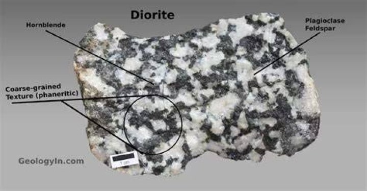 How can you identify biotite