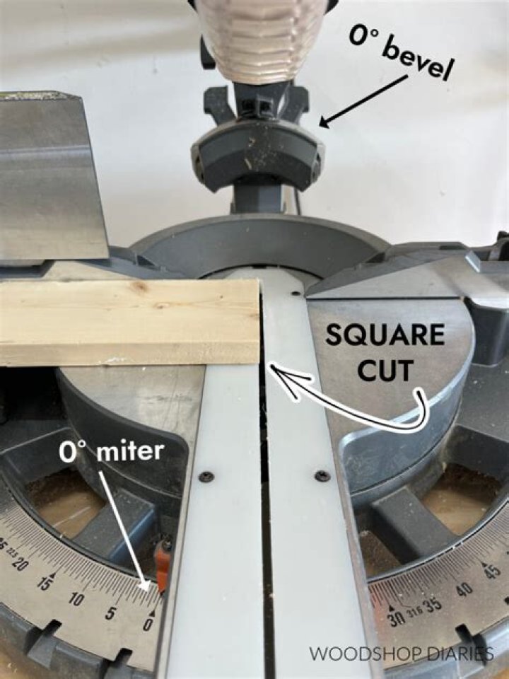 How deep can a miter saw cut