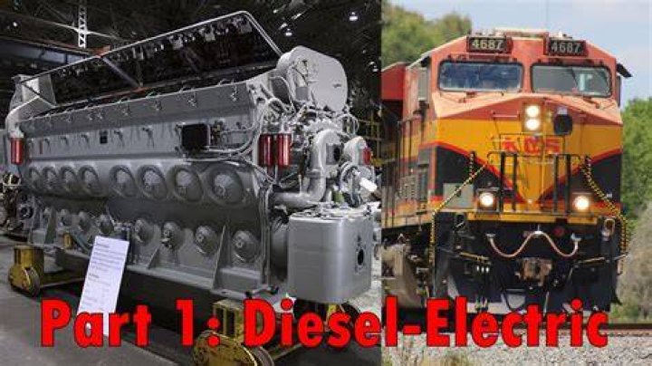 How did diesel get its name