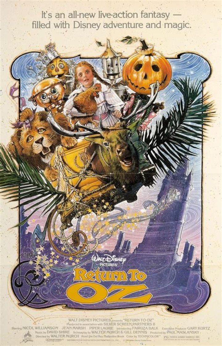 How did Dorothy Return to Oz