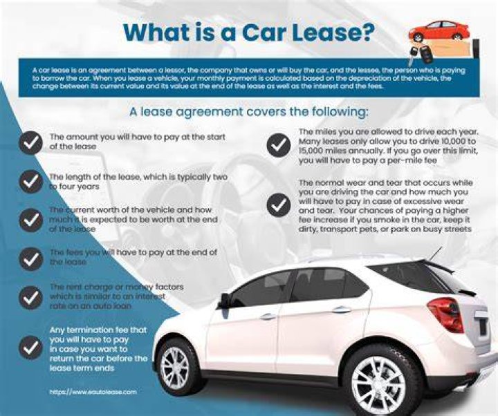 How do corporate leases work