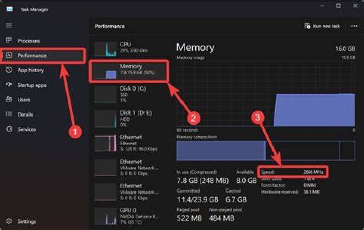 How do I check my RAM usage