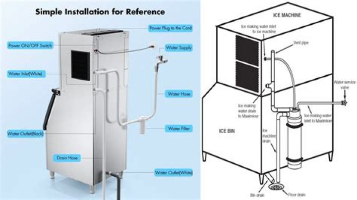 How do I choose an ice maker