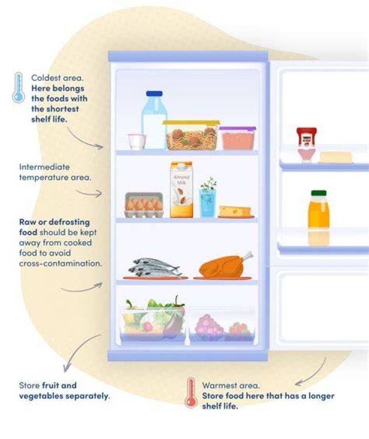 How do I declutter my fridge