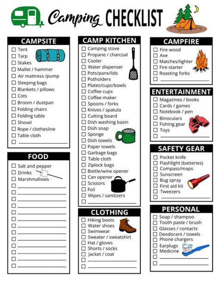 How do I make a camping list