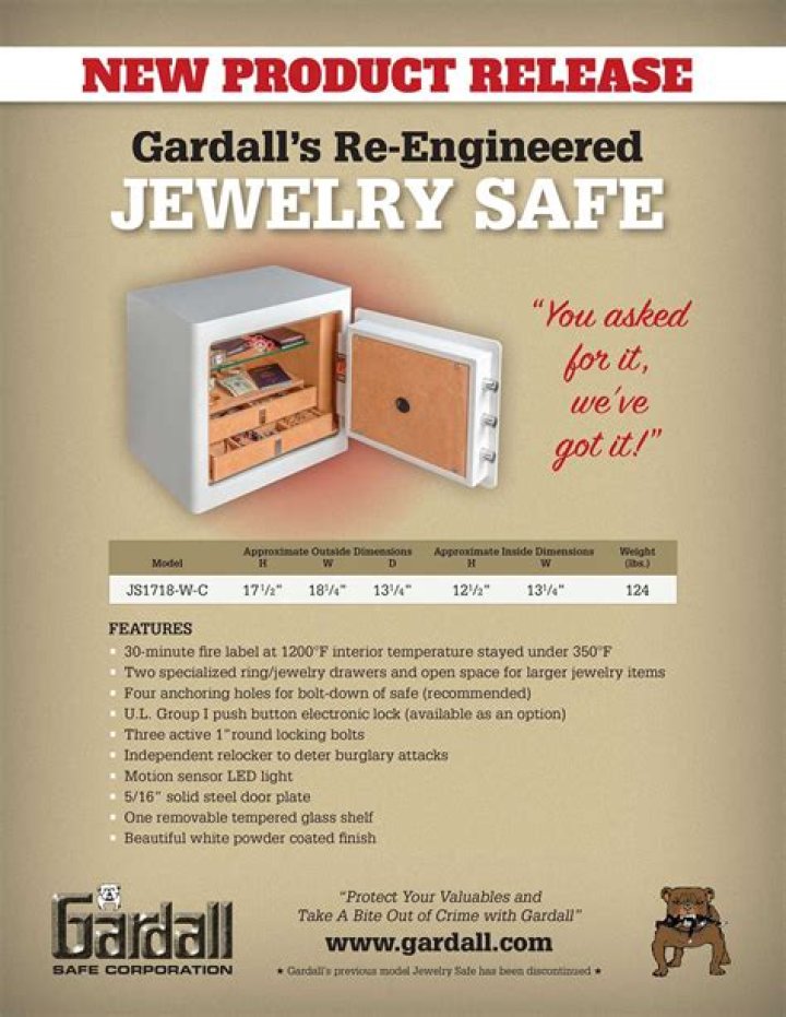 How do I open a Gardall safe