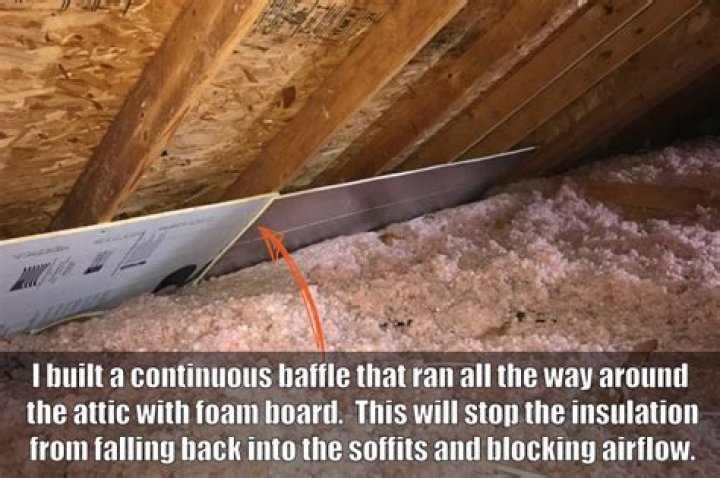 How do I prepare my attic for blown insulation