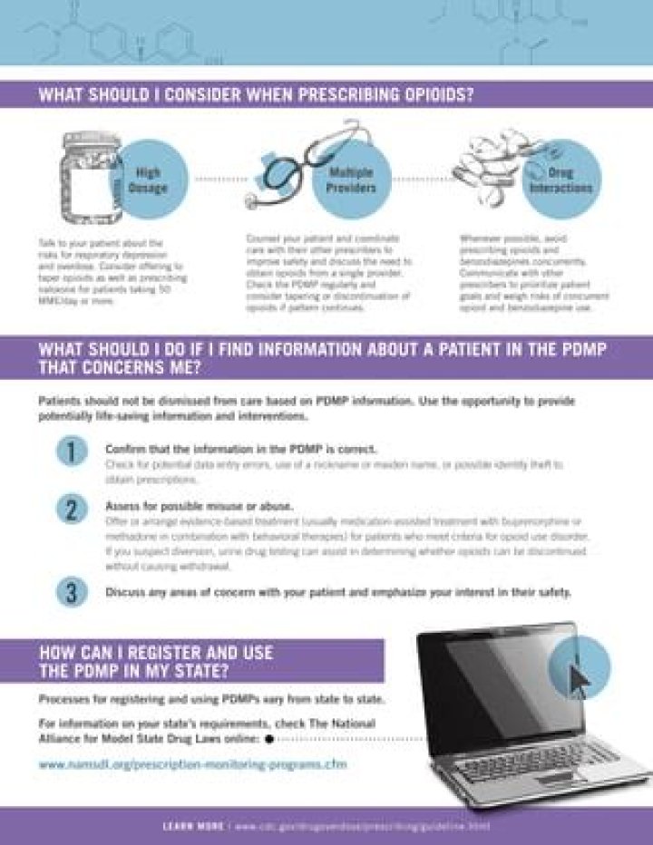 How do I register with Pdmp