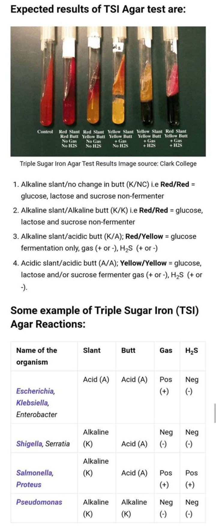 How do I retake the TSI test