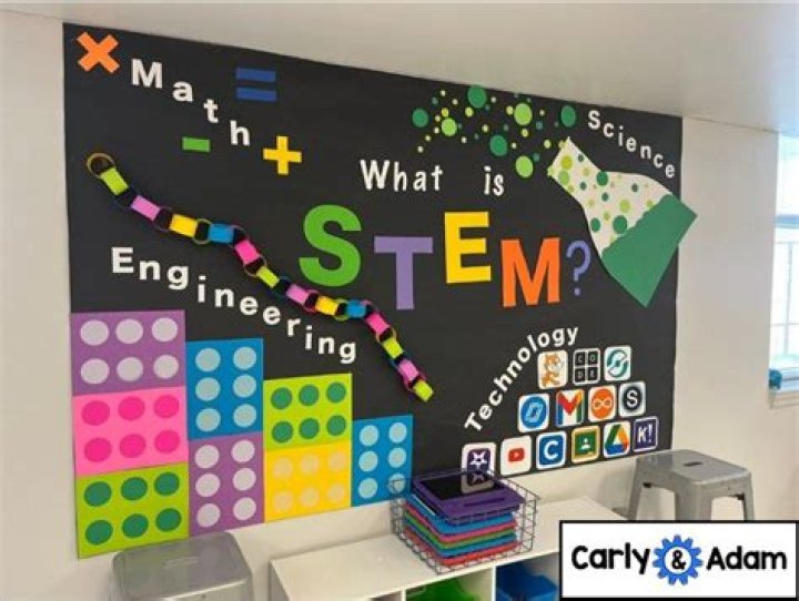 How do I start a STEM school