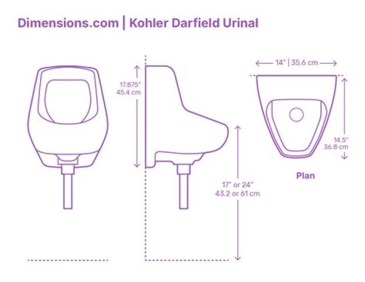 How do I take apart a urinal