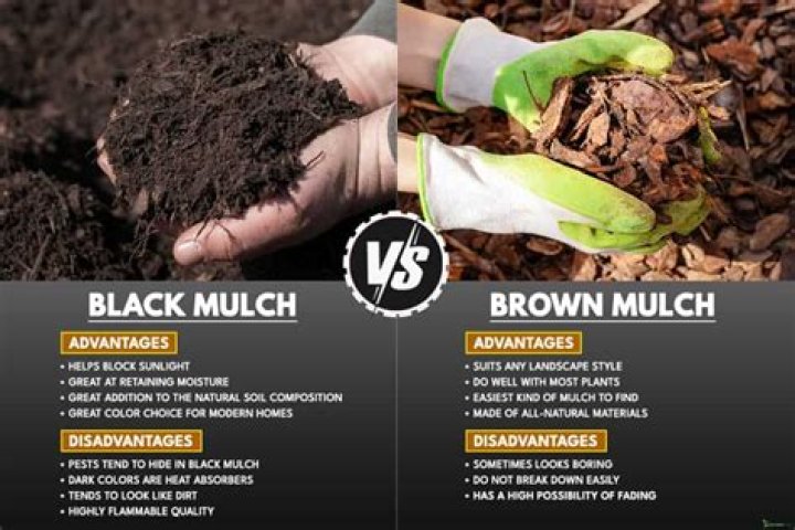How do they make black mulch