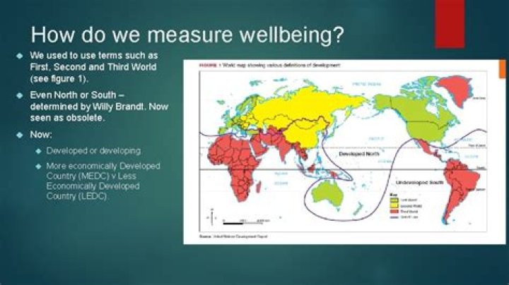 How do we measure wellbeing