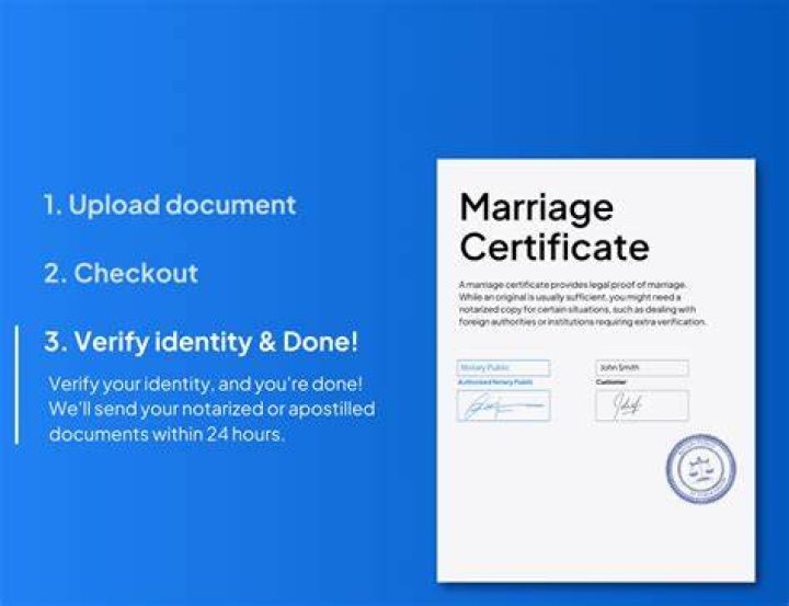 How do you certify a website