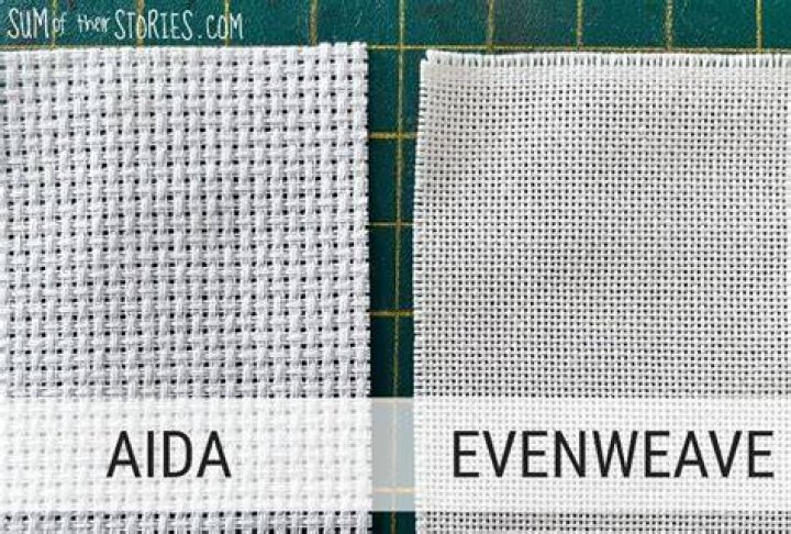 How do you clean Aida fabric