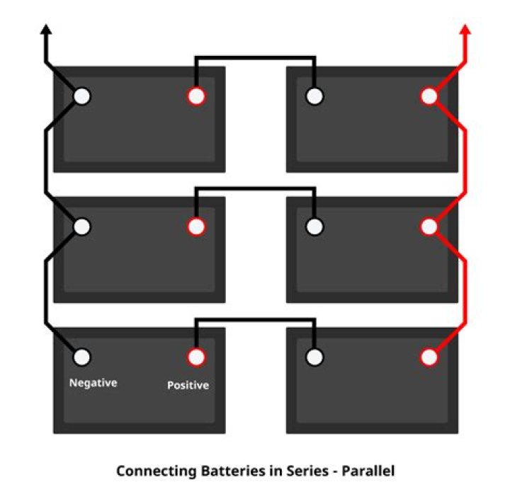 How do you connect batteries