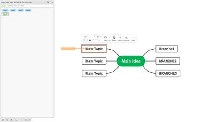 How do you create a mind map