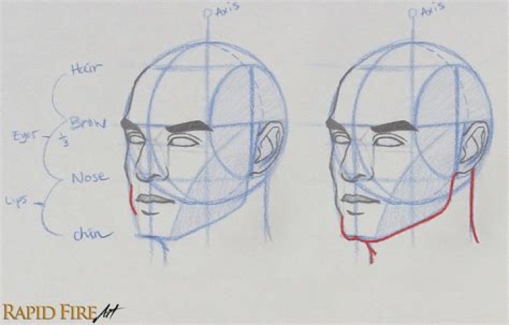 How do you draw face details