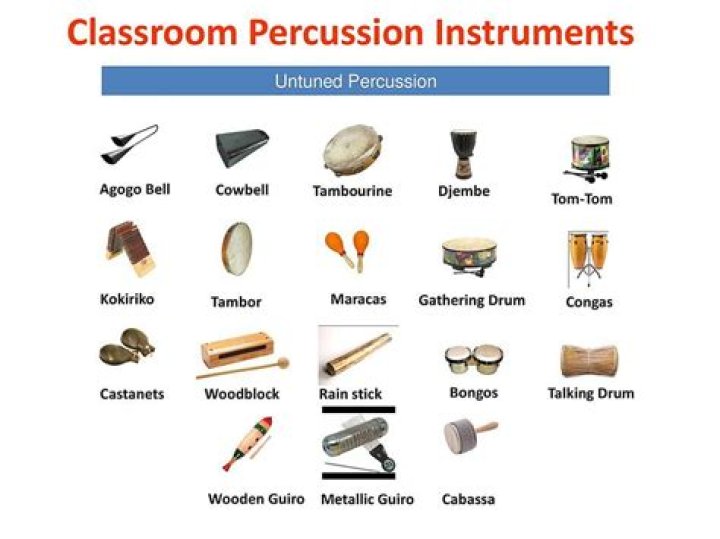 How do you give a percussion