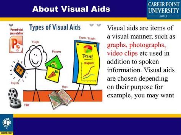 How do you make visual aids