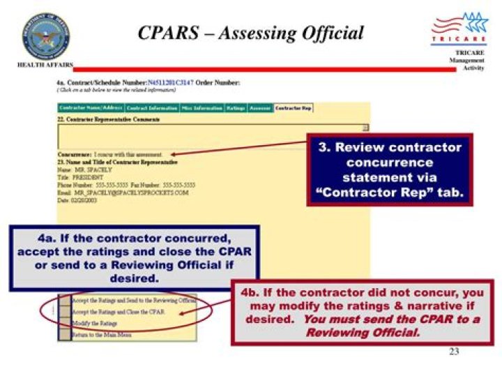 How do you respond to a CPAR