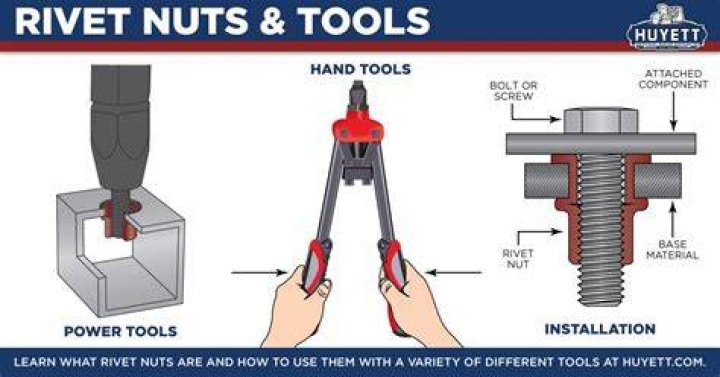 How do you use a prong T nut