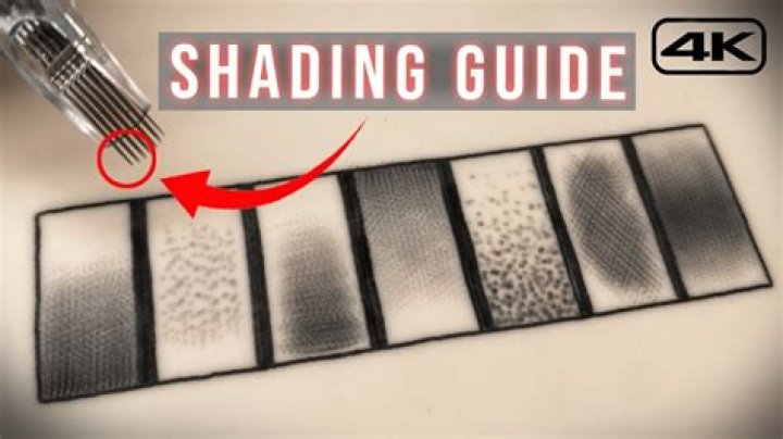 How do you use a shading gun