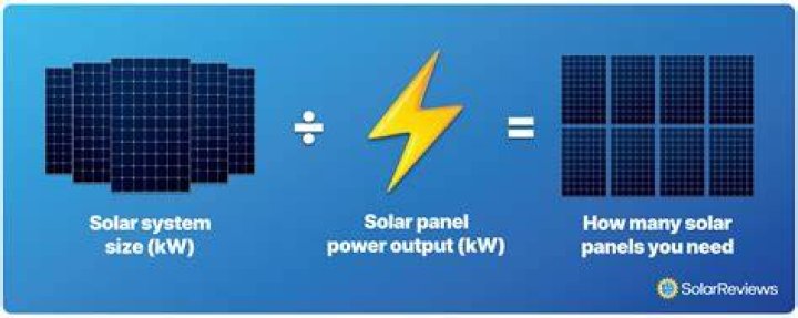 How do you use a solar light