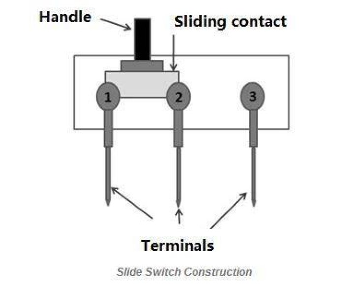 How does a slide switch work