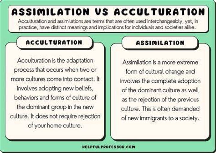 How does acculturation occur