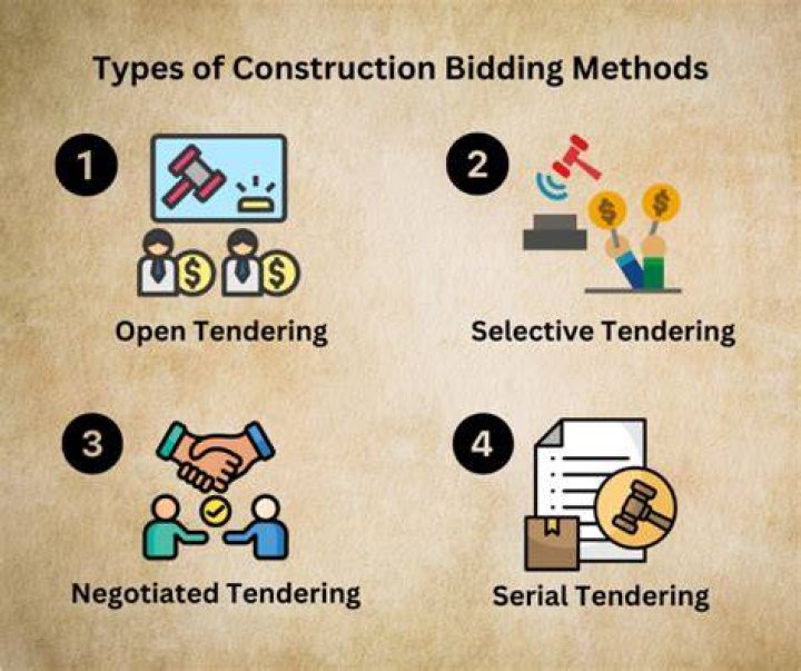 How does bridge bidding work