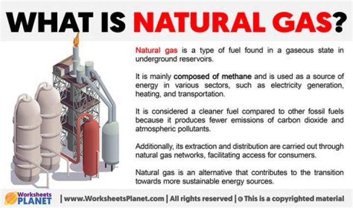 How does natural gas AC work