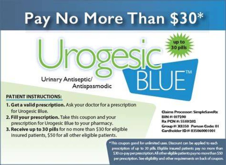 How does Urogesic blue work