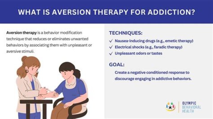 How is aversion therapy done
