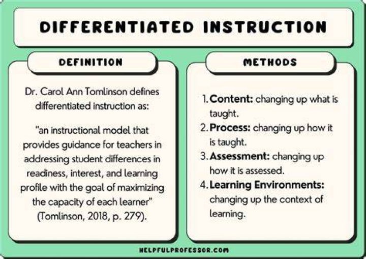 How is Earth differentiated