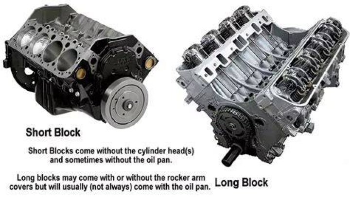 How is the engine block made