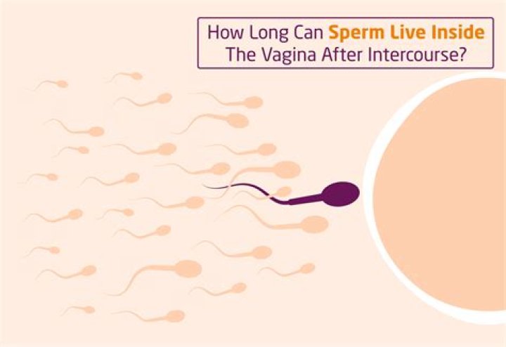 How long can you use Cloderm