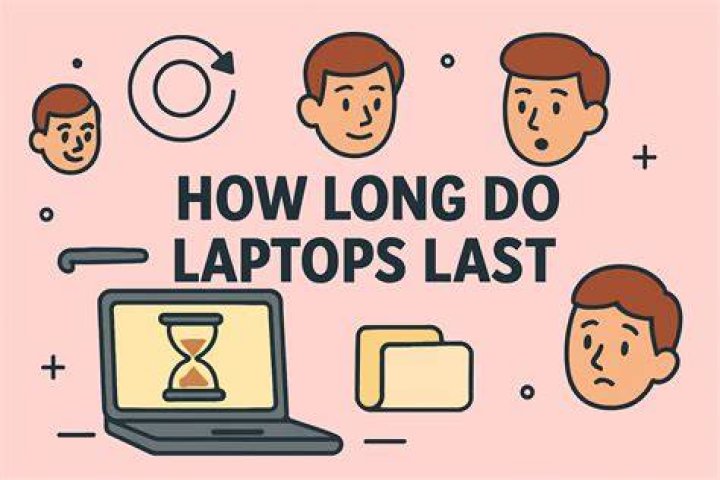 How long do chaps need to be
