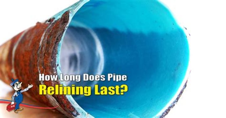 How long does clay pipe last