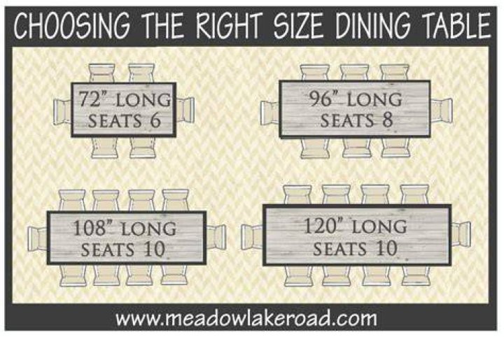 How long is a 6 seater table