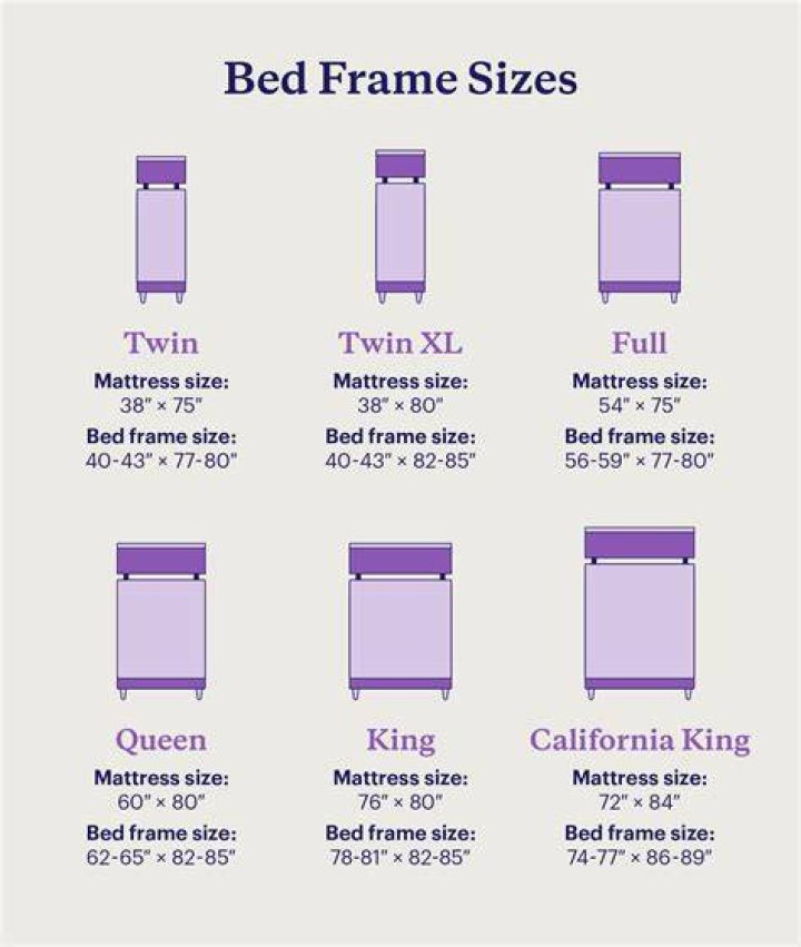 How long is a twin bed frame
