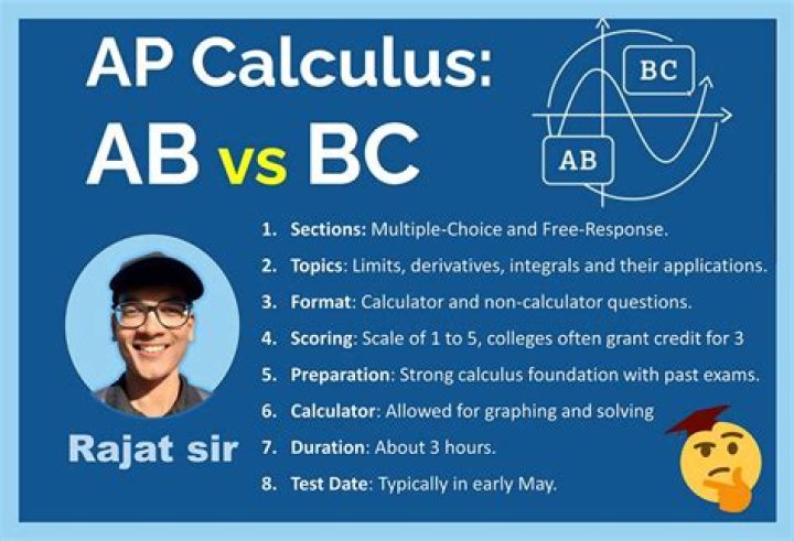 How long is AP calculus exam